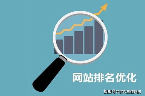 網站建設和運營的成功要點——聚焦互聯網銷售